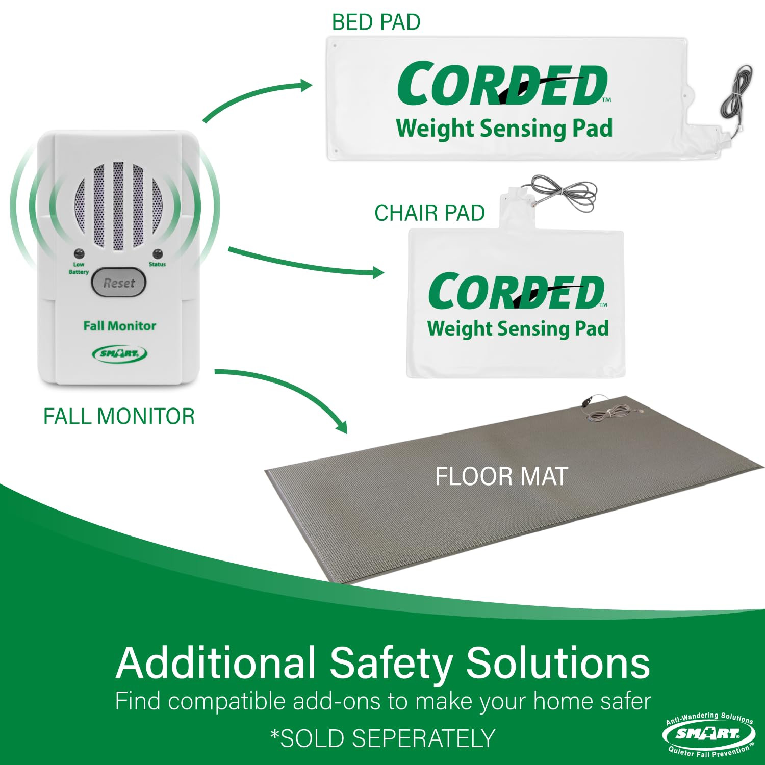 Smart Caregiver Chair Exit Alarm for Elderly Fall Prevention – Weight Sensing