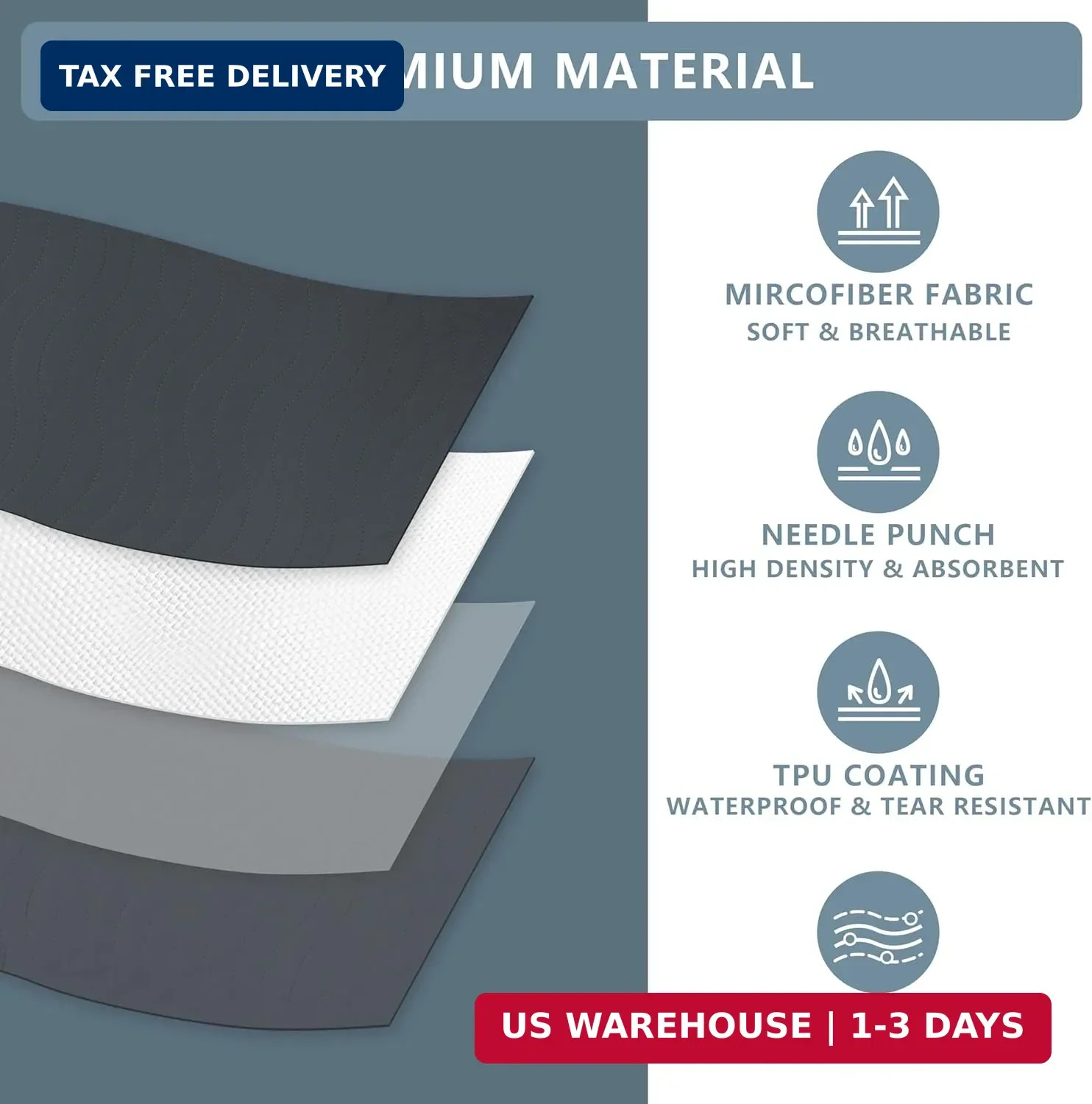 Bunlitent Washable Underpads, 36″ x 38″, 4 Pack, Grey, Heavy Absorbency Reusable