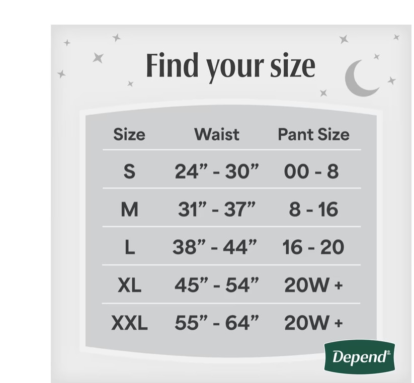 Depend Night Defense Incontinence Underwear for Women, Adult Diapers,M, 60 Count