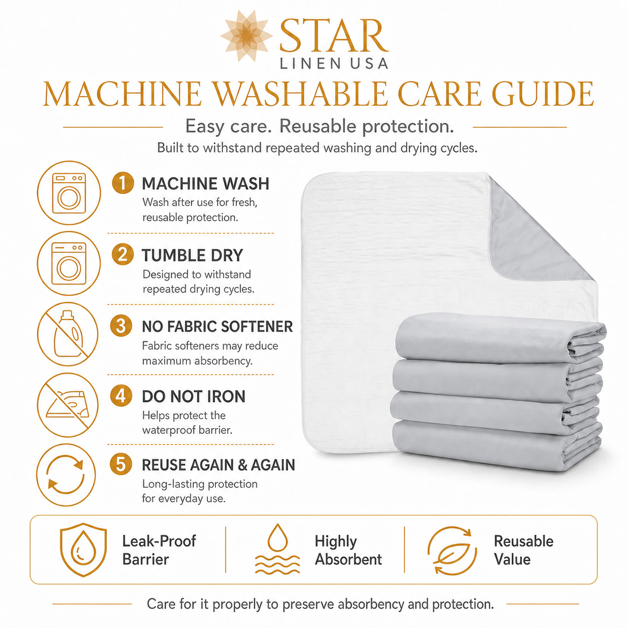 2 – 36 x 34 Bed Pad Washable Incontinence Reusable Underpad Absorbent Waterproof