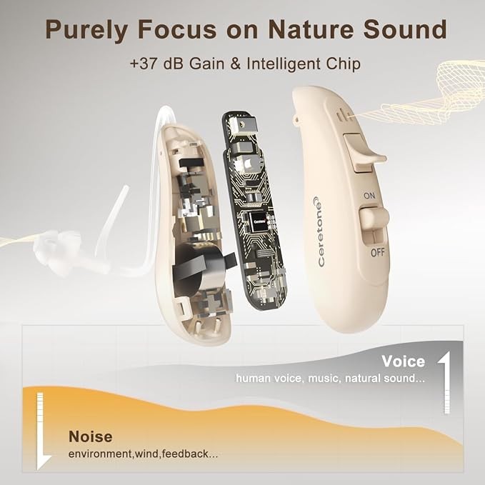 Ceretone SOLID OTC Rechargeable Hearing Aids