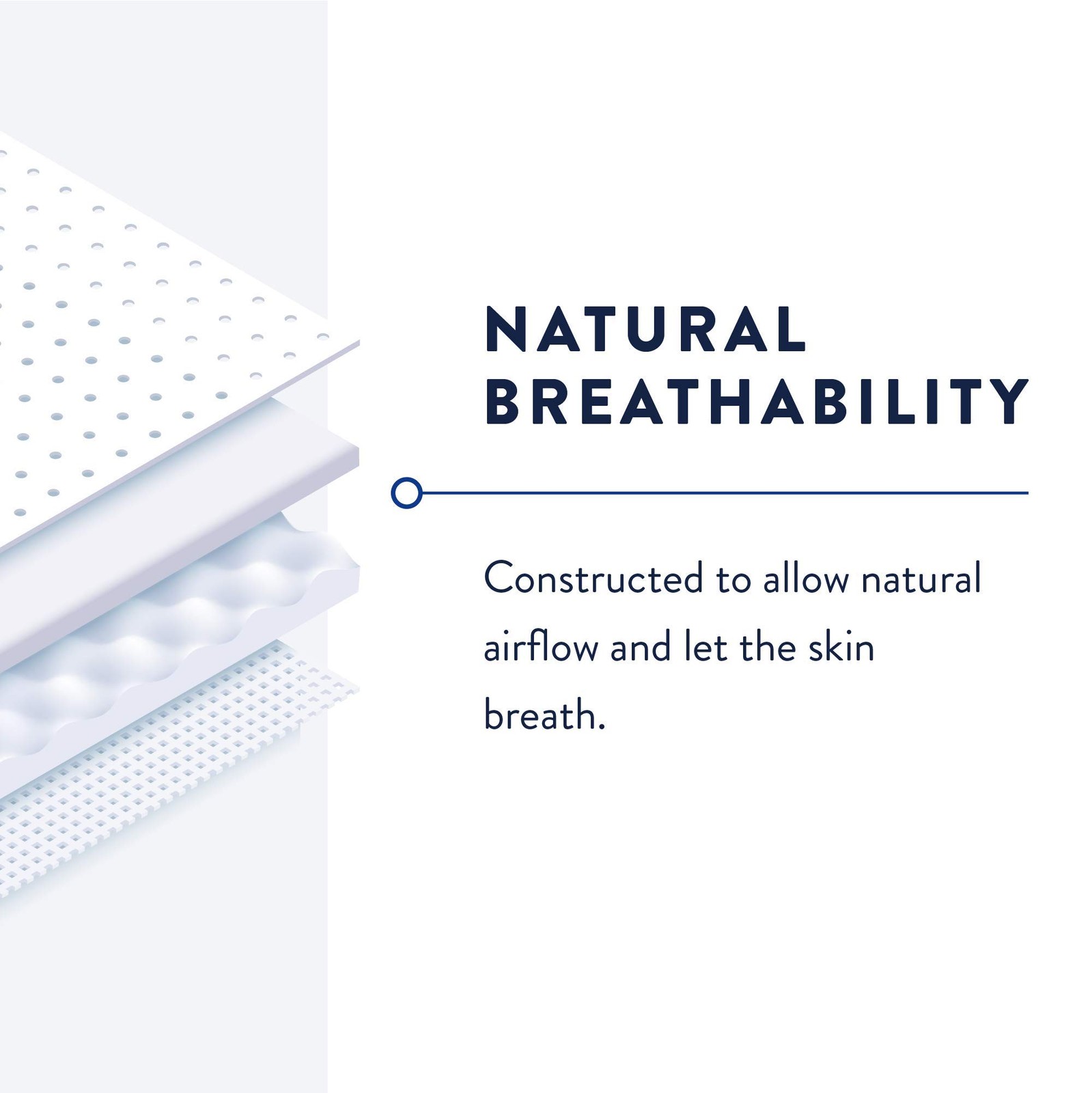 Prevail Proven | Incontinence Belted Shields | Extra Absorbency | 120 Count (Pac