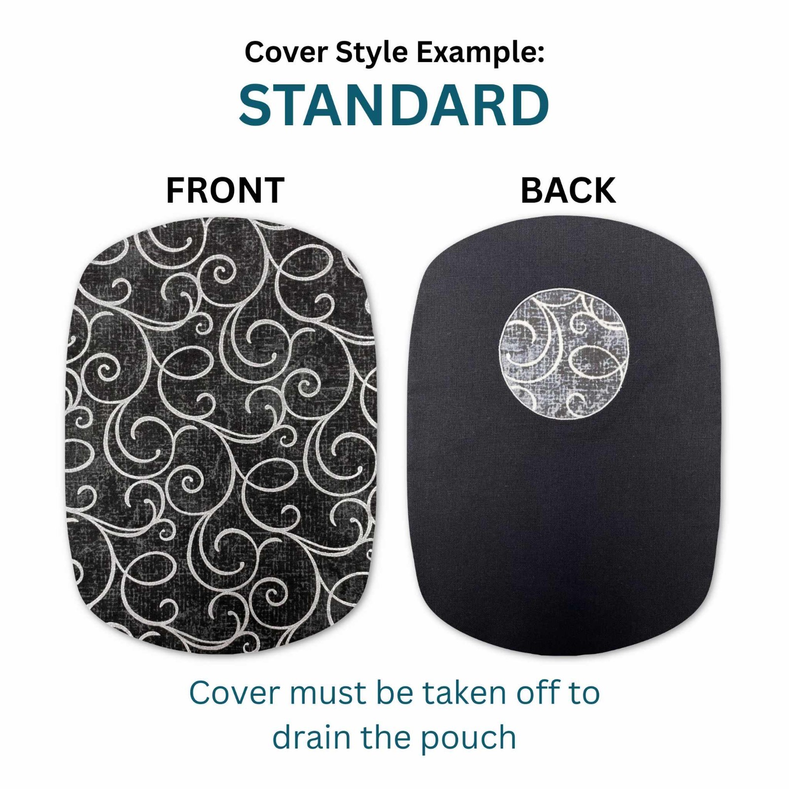 OstoClad Custom Ostomy Pouch Cover Ileostomy Colostomy Stoma Urostomy Bag Cover