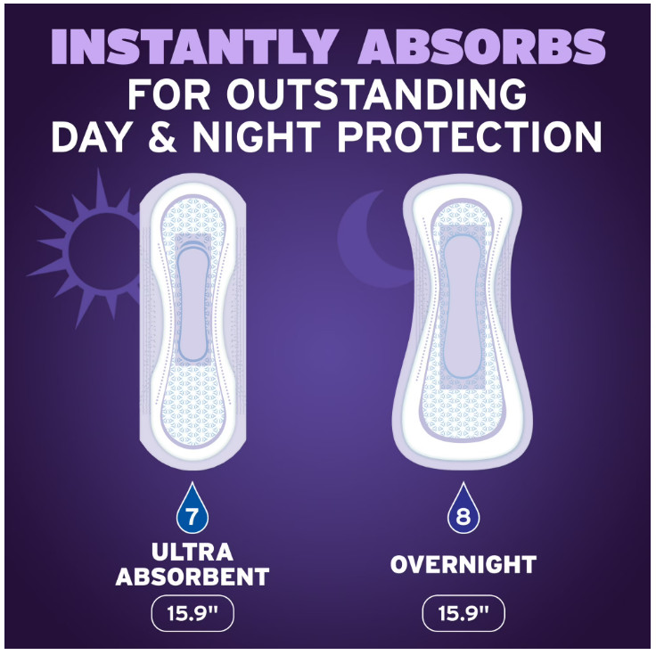 Poise Overnight Incontinence & Postpartum Pads for Bladder Leaks, 72 Count