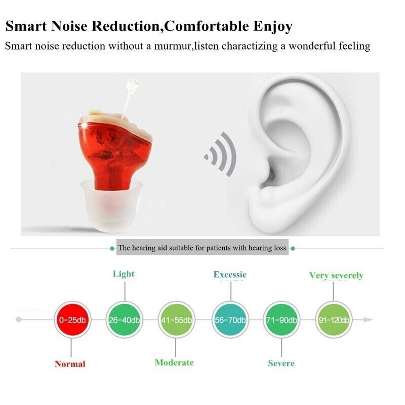 1 Pair Hearing Aids Mini In-Ear Enhancer Voice Sound Hearing Amplifier Red+Blue