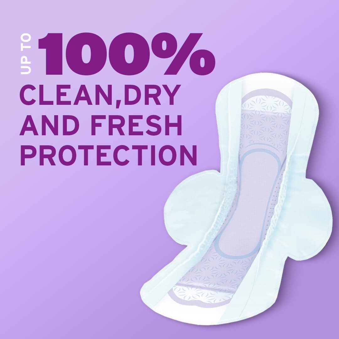 Light Absorbency Ultra Thin Incontinence Pads with Stay-In-Place Wings, 132 Pack