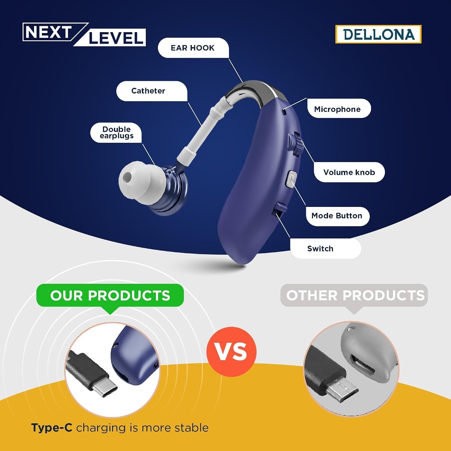 High-Performance Hearing Aids for Seniors, OTC Rechargeable Hearing Aid for Peop