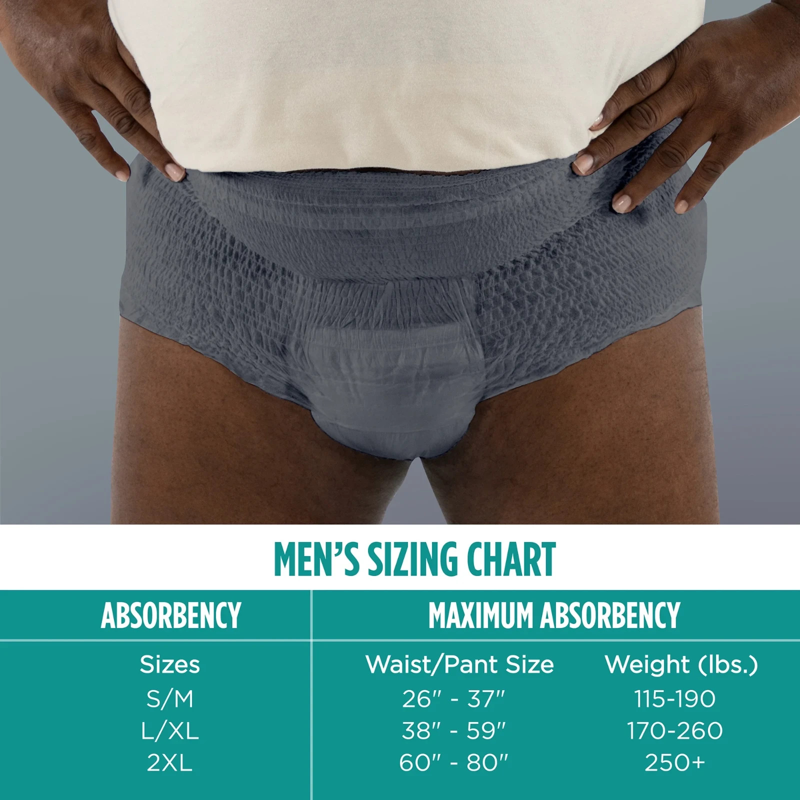 Assurance Men’s Incontinence Underwear, XXL , Maximum Absorbency (19 Count)