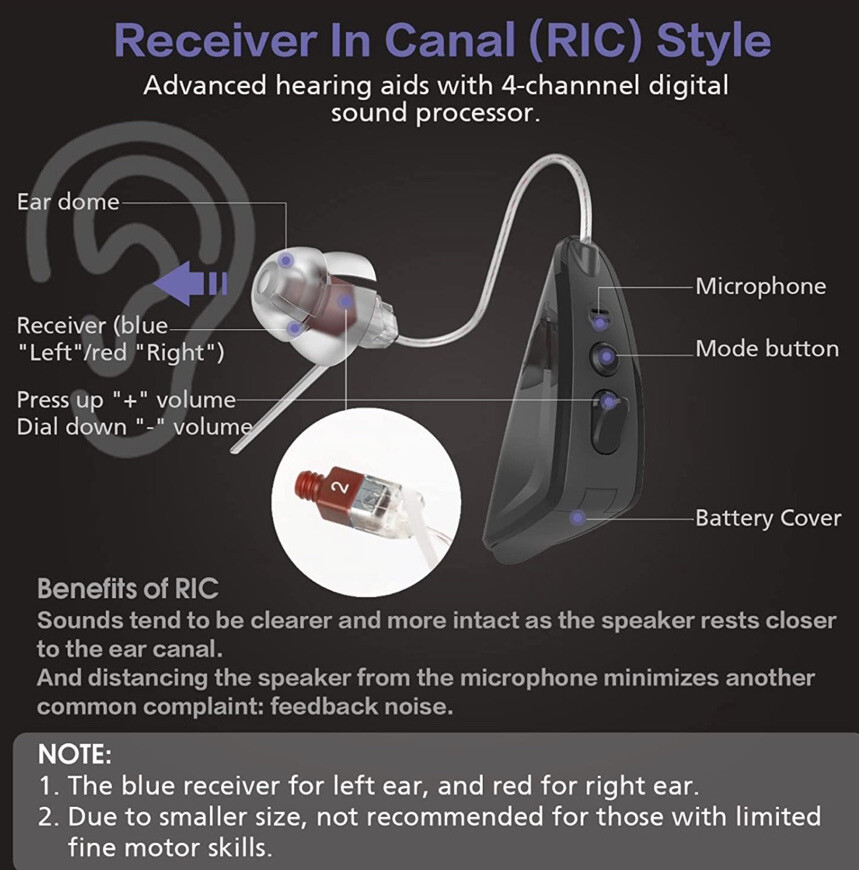 Factory Sealed EN-T622 Black-Right-Hearing Aid Receiver In Canal Hearing Ampli..