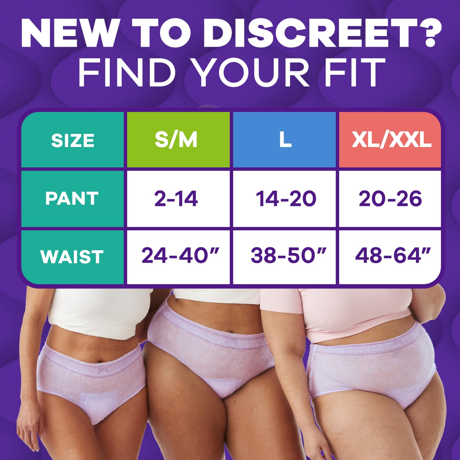 MaxiProtect Adult Diapers for Women, Incontinence Underwear, Scented, Postpar…