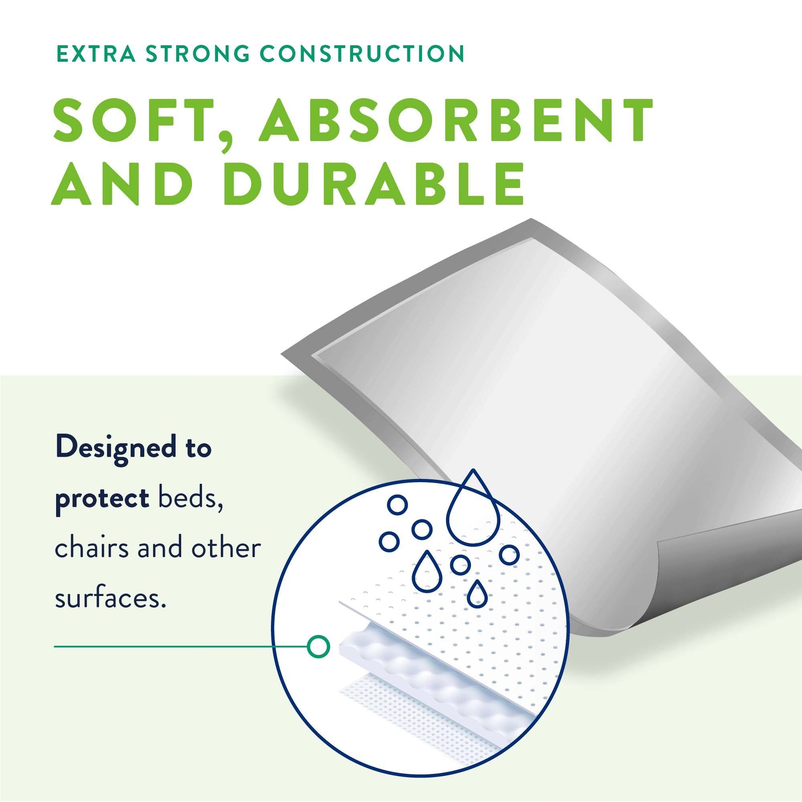 Prevail Total Care Heavy Absorbency Underpad, 30x 36 Inch (CS/100)