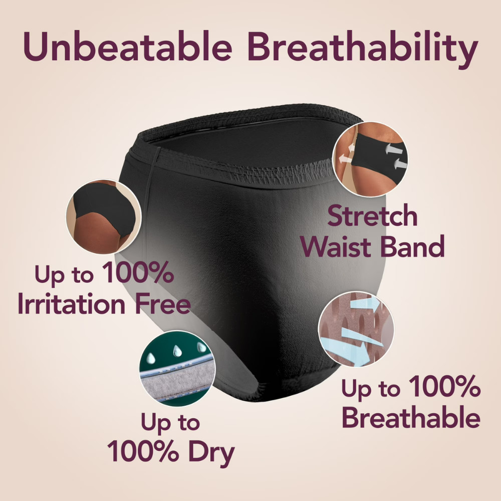 Depend Silhouette Incontinence Underwear for Women, Postpartum, Large, 52 Count
