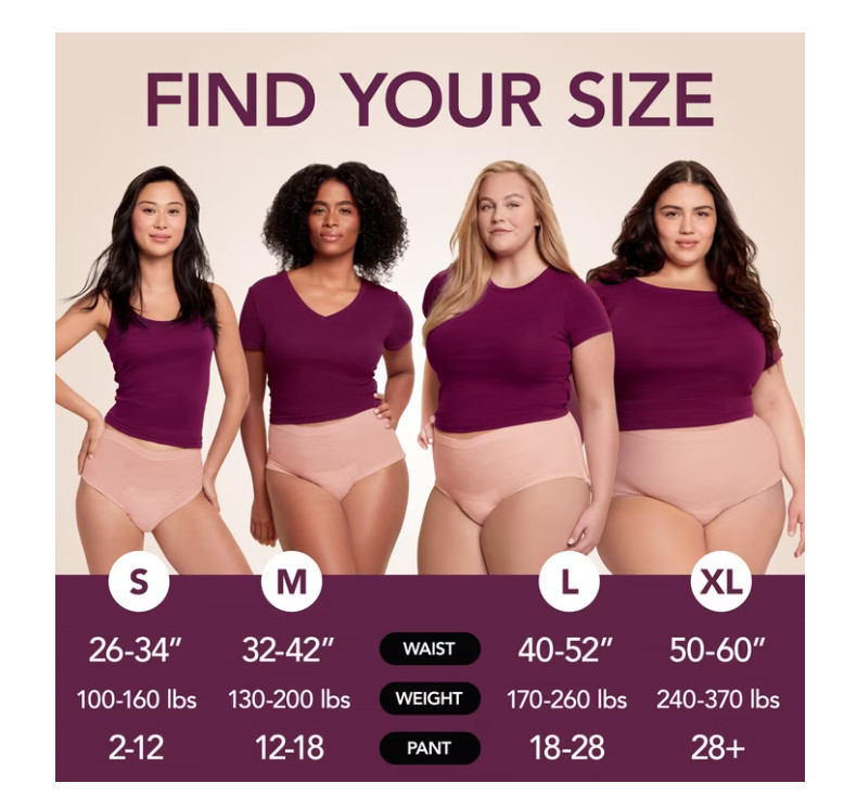 Depend Silhouette Postpartum Bladder Leak Underwear XL 48 Count Women