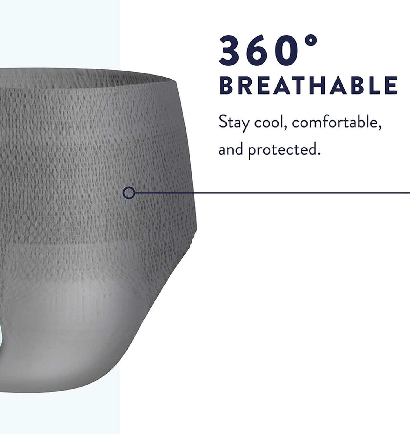 Per-Fit Men’s Breathable Incontinence Underwear XL, 14 ct, Odor Guard, White
