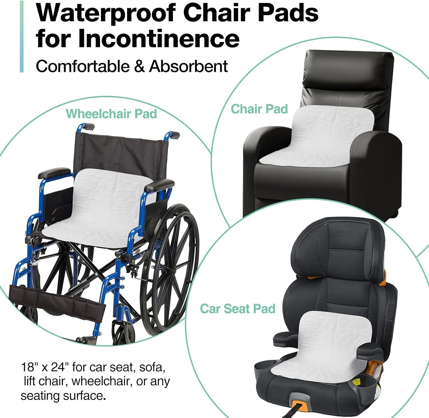 Washable Waterproof Underpads, 24″x18″ – 3 Pack for All-Age Protection