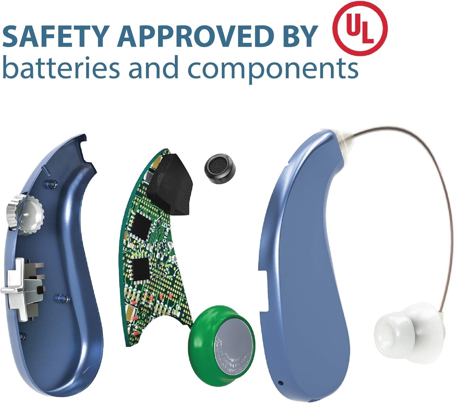 Britzgo Entry Level Rechargeable Digital Hearing Amplifier Bha-203, Blue, 8 Oz