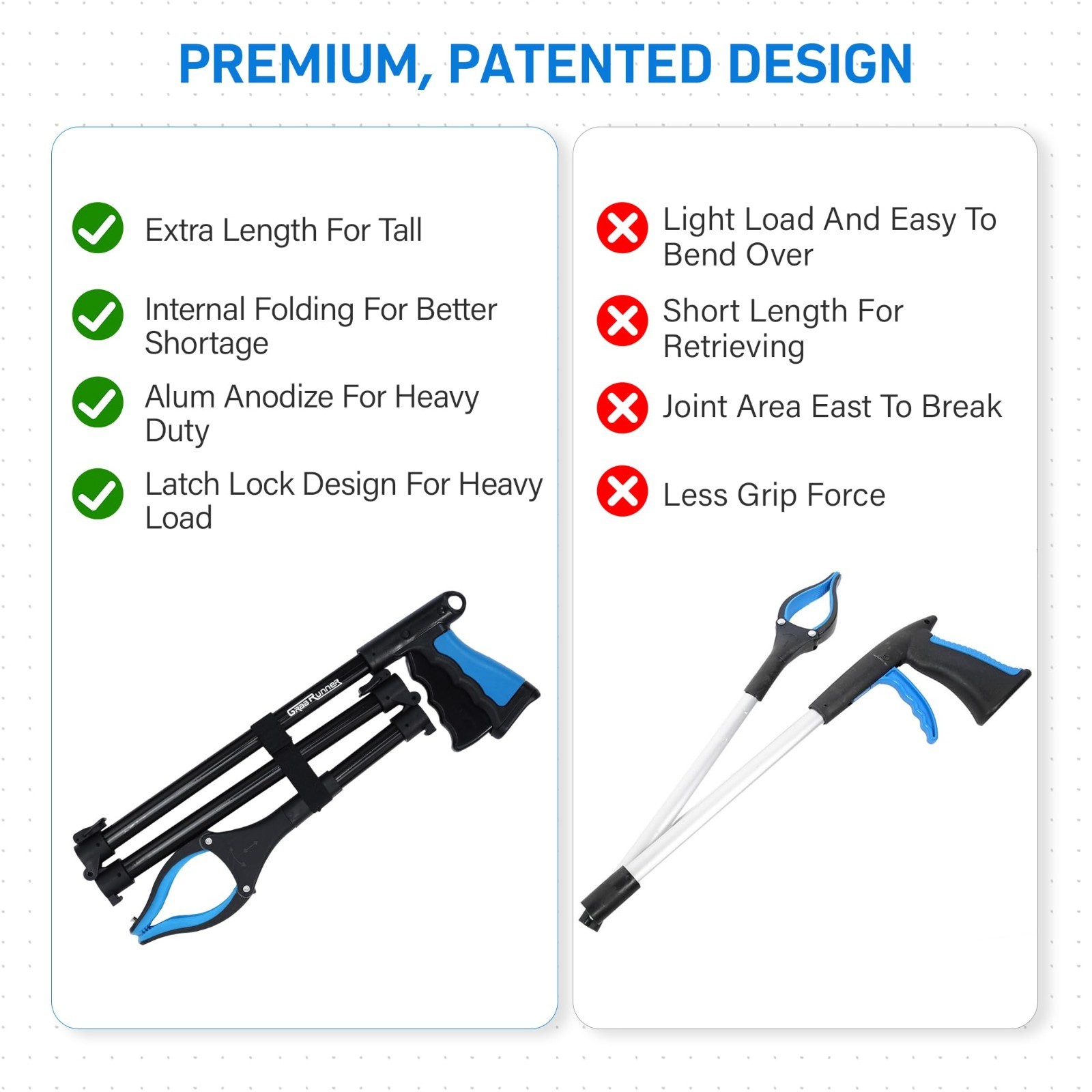 Extra Long 38″ & 44″ Grabber Reacher Tool Set – Ergonomic Pickup Tool for Senior
