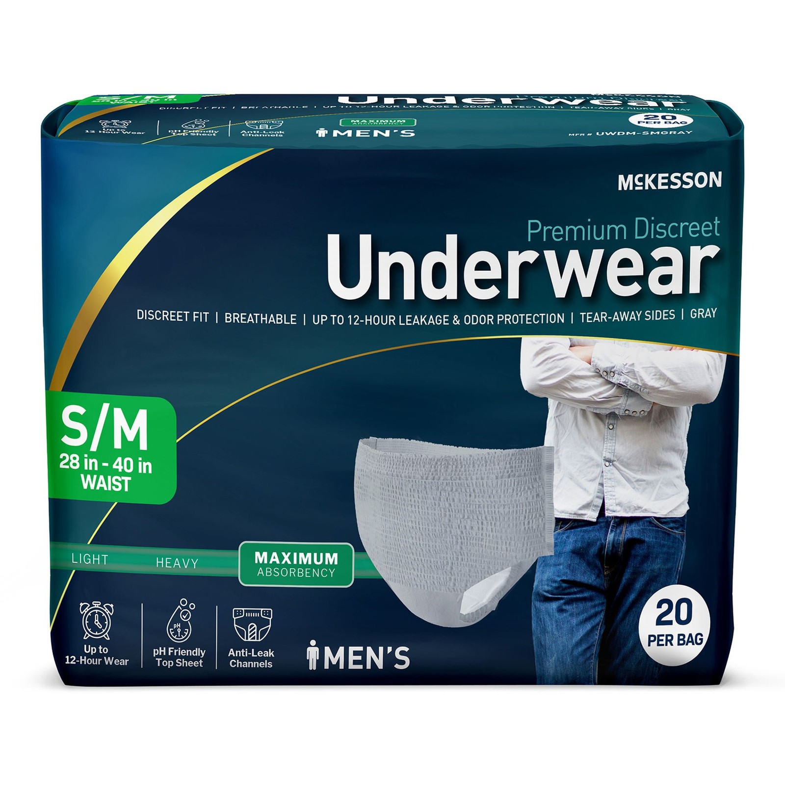 McKesson Disposable Underwear Male Small / Medium 20 Ct