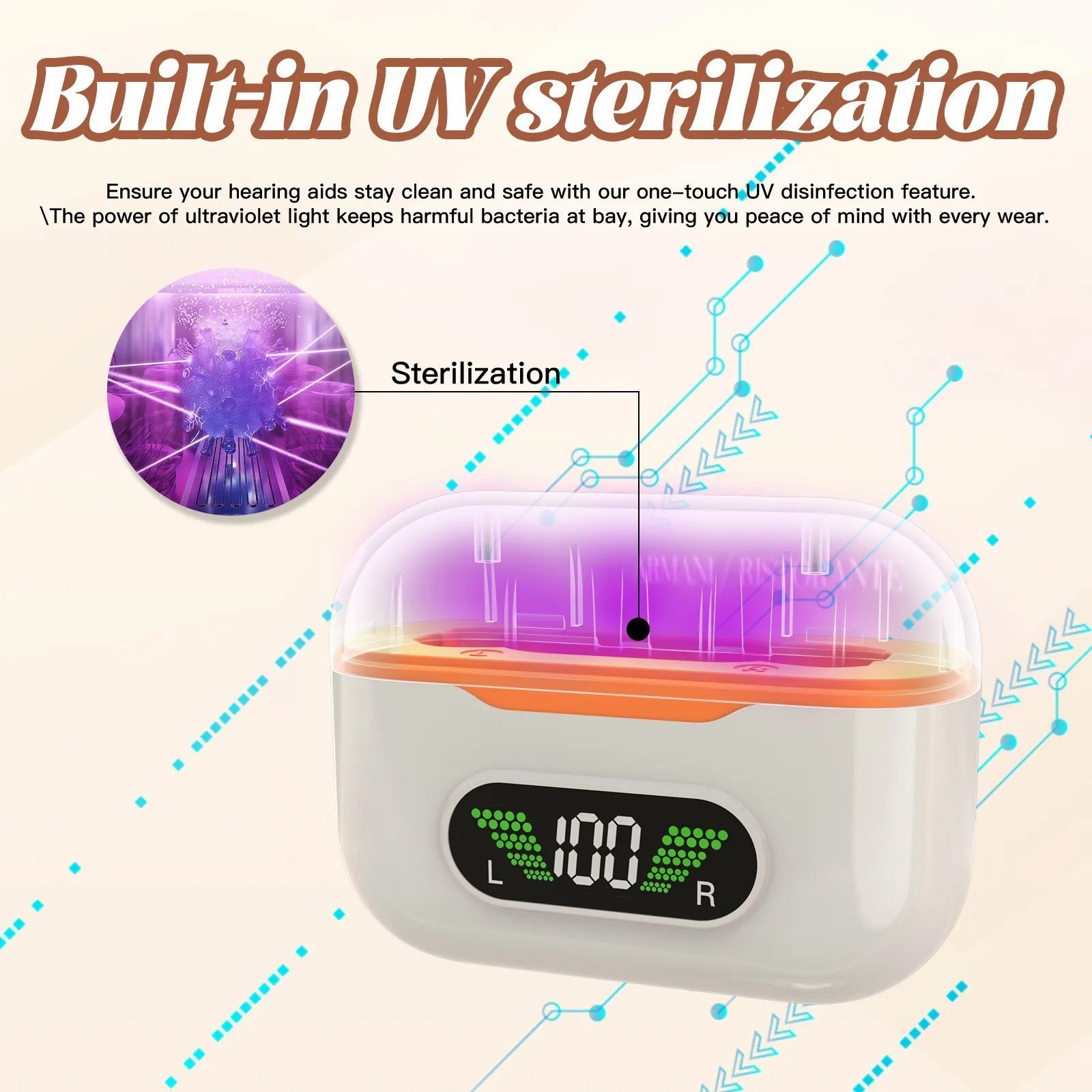 Hearing Aids Rechargeable UV Case Digital Noise Canceling