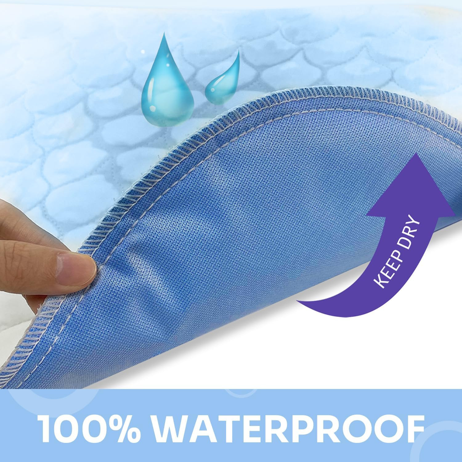 Heavy Absorbency Bed Pad, Washable and Reusable Incontinence Bed Underpads, 34″X