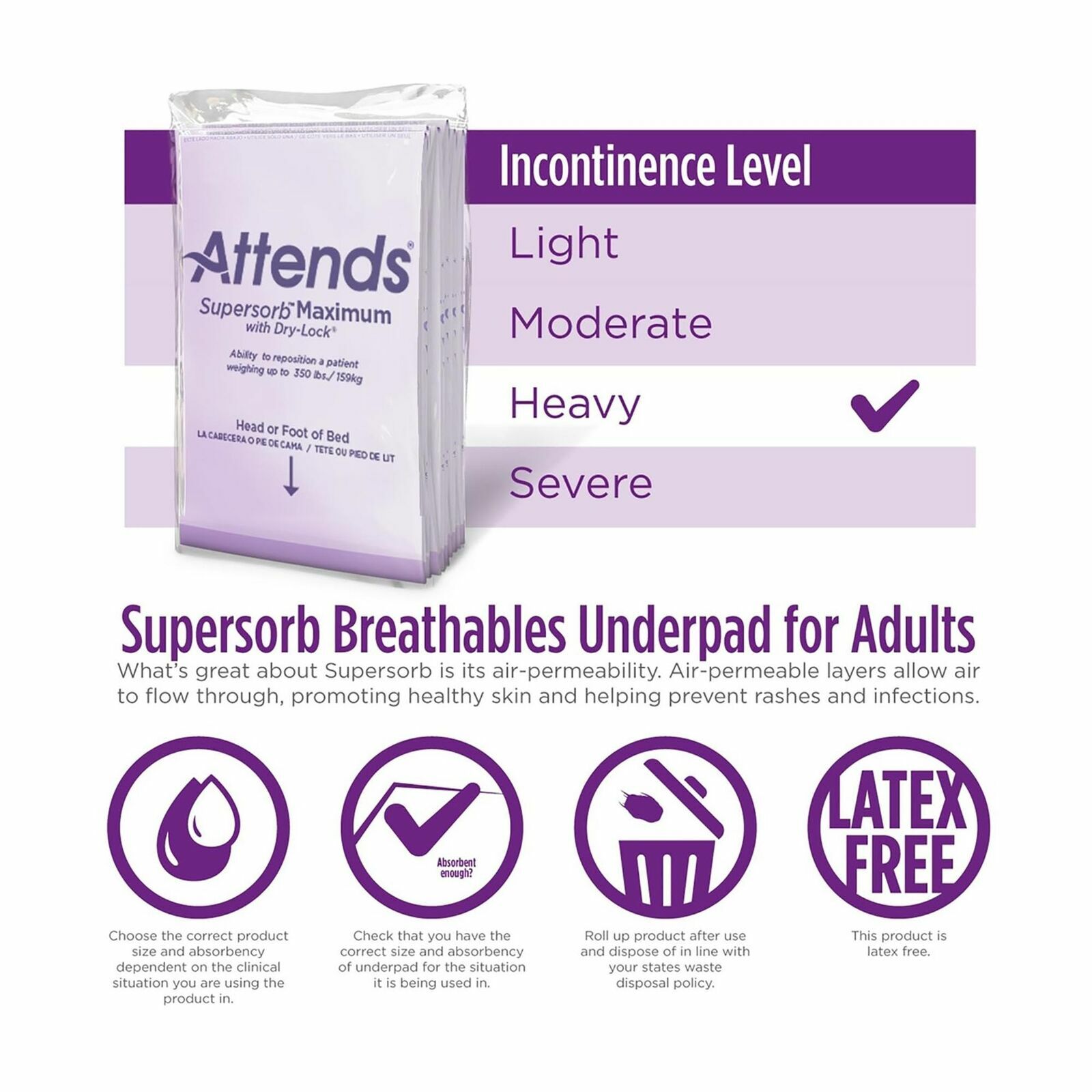 Attends Supersorb Maximum Underpads with Dry-Lock, Heavy Abs., 30″ x 36″ 5 Ct.