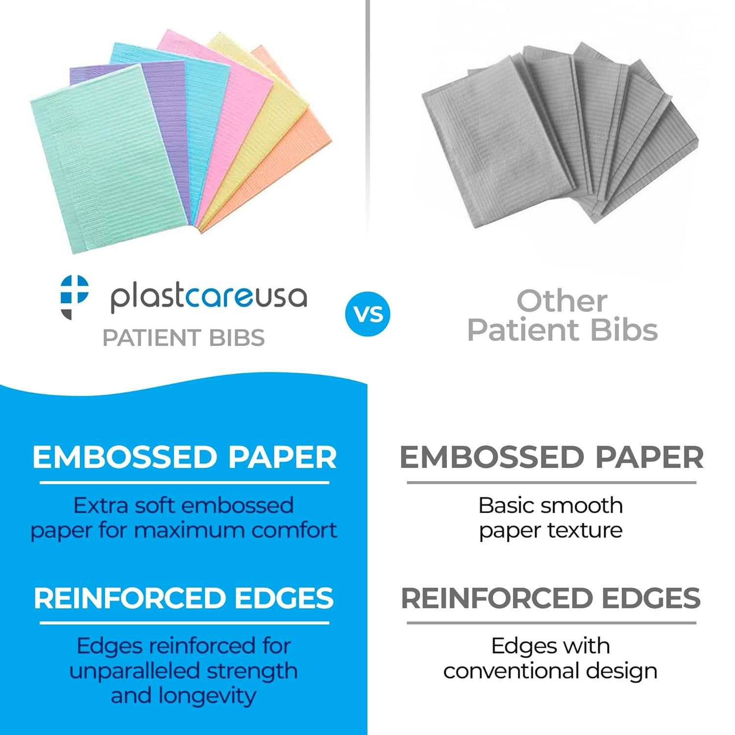Disposable Dental Bibs 13″X18″ – 3 Ply Waterproof Tattoo Bib Sheet for Patients