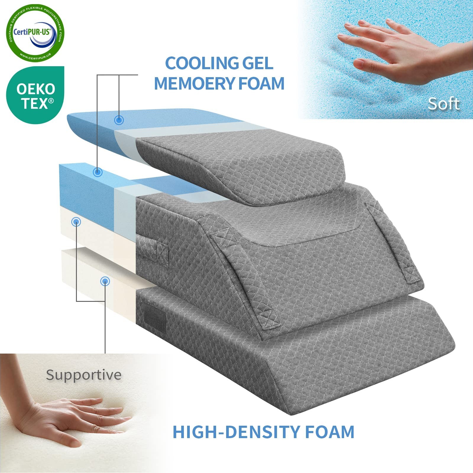 Adjustable Leg Elevation Pillows for Swelling After Surgery, Cooling Memory F…