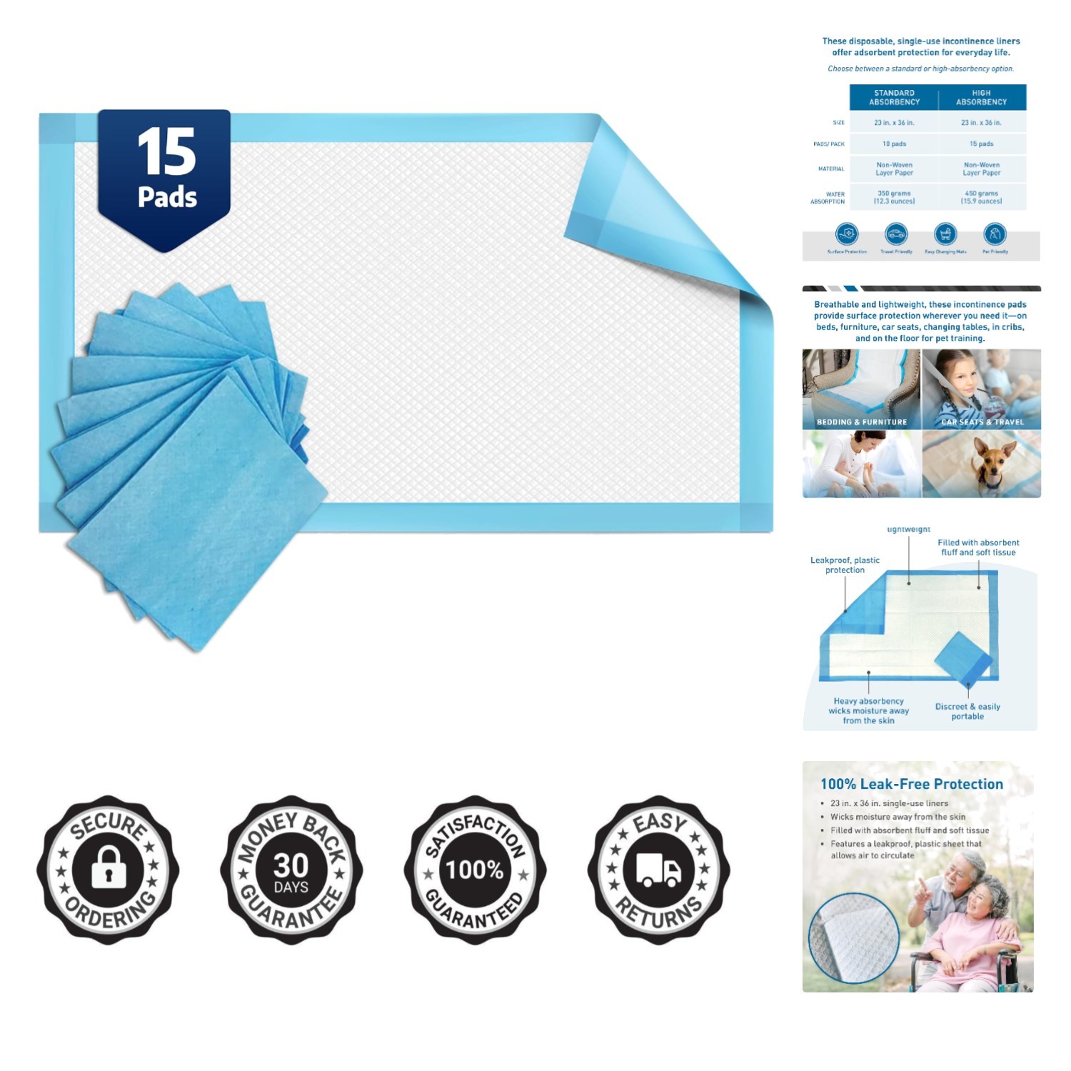 Disposable Incontinence Underpads, 23×36 in., 15 Pack – Breathable & Lightweight