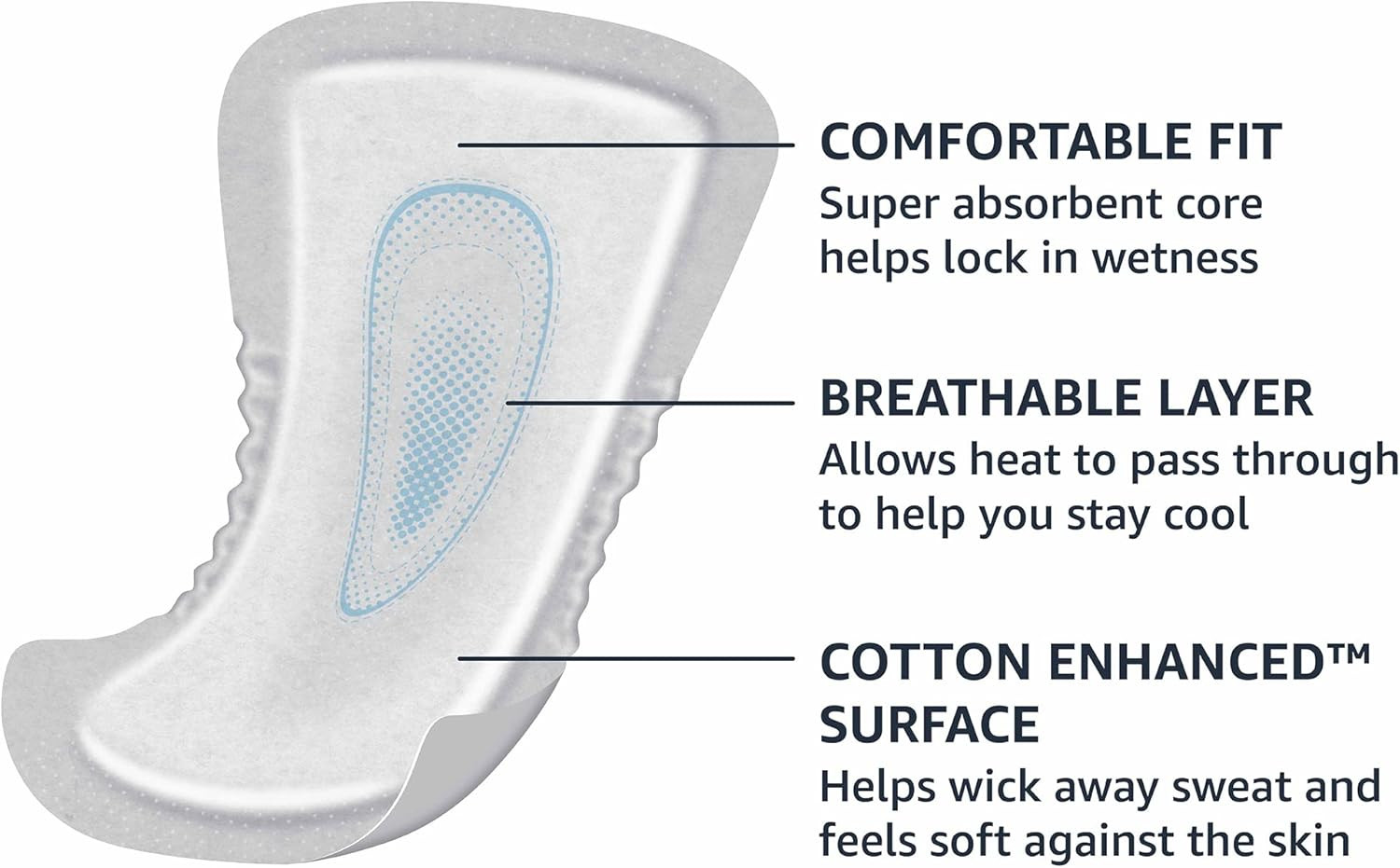 Men’S Incontinence Guards, Maximum Absorbency, 52 Count, (1 Pack of 52)