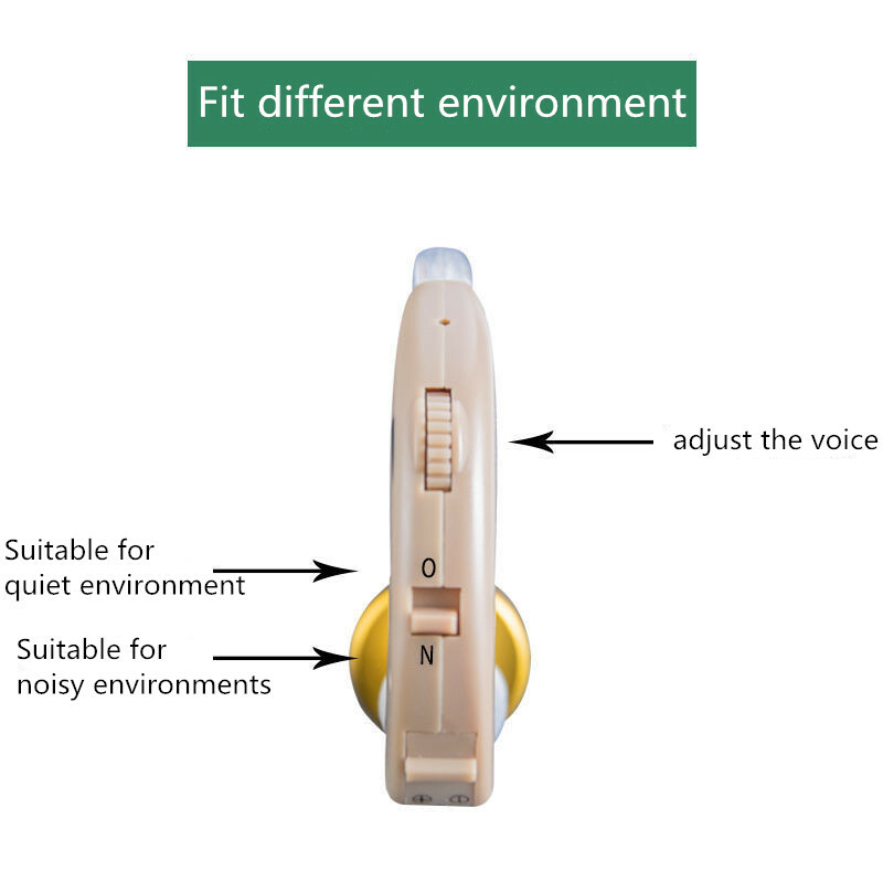 Digital Hearing Amplifier Aid Aids Kit Sound Voice Amplifier Behind the Ear BTE
