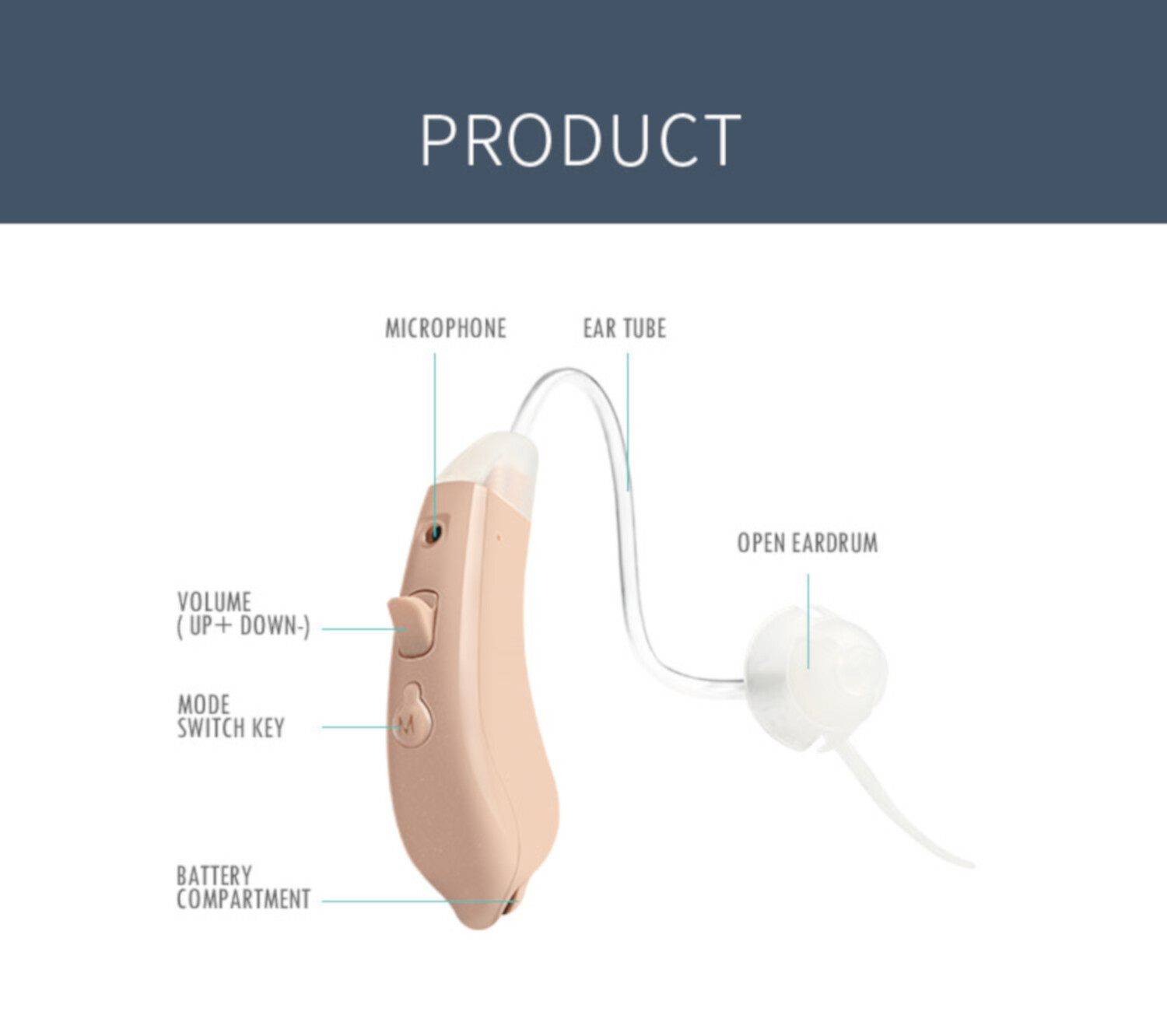 QT S Hearing Aids Amplifier BTE High Quality Design Double Processor -2 battery