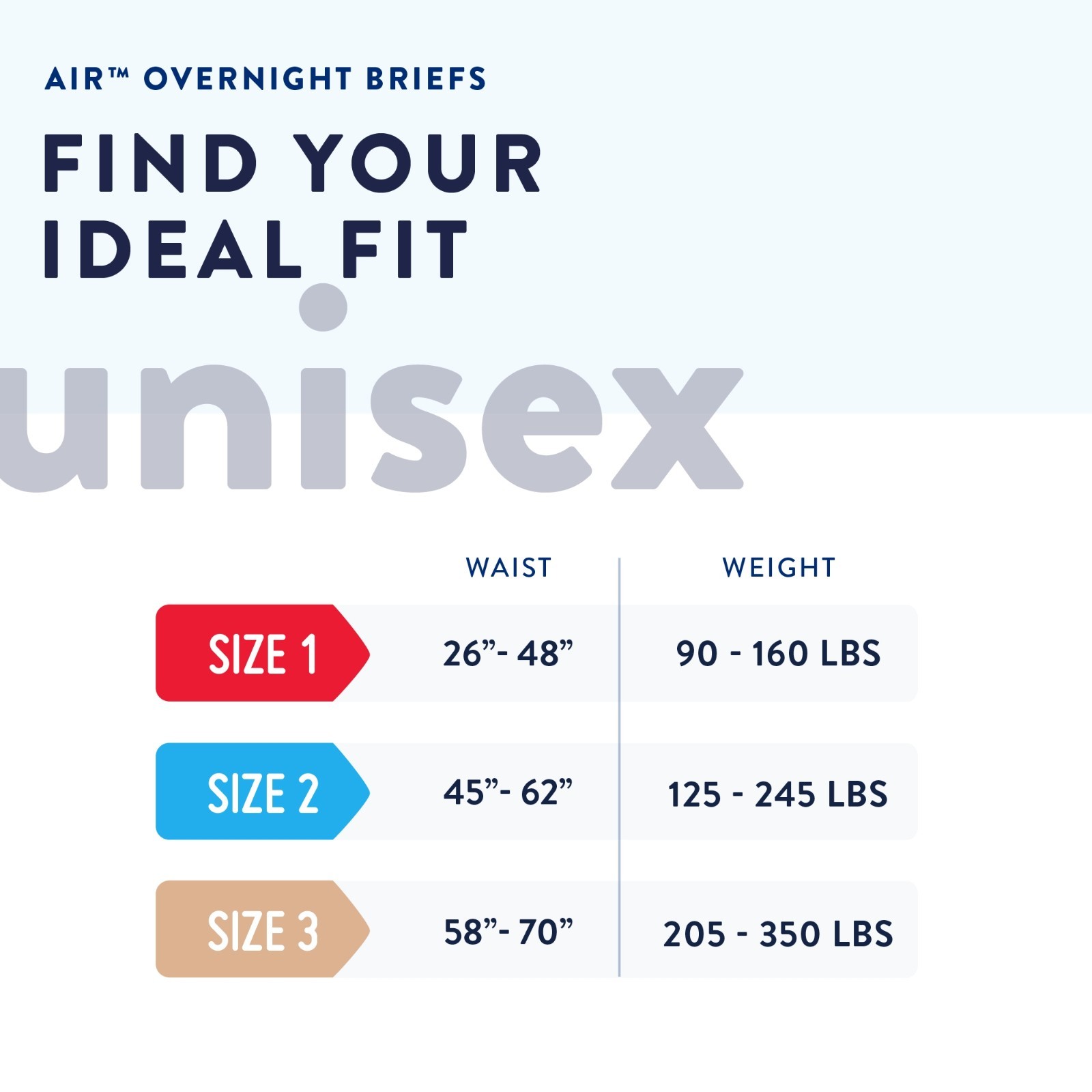 Prevail Air Overnight Incontinence Brief 2 Breathable NGX-013 Overnight 18 Ct