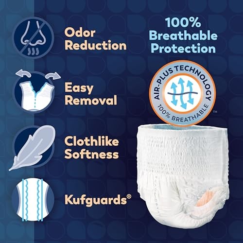Tranquility Premium Overnight Underwear M 18 Count Maximum Absorbency