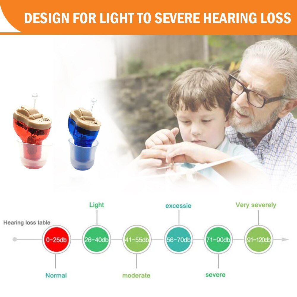Hearing Aids Mini In-Ear Invisible Digital Enhancer Sound Amplifier Portable US