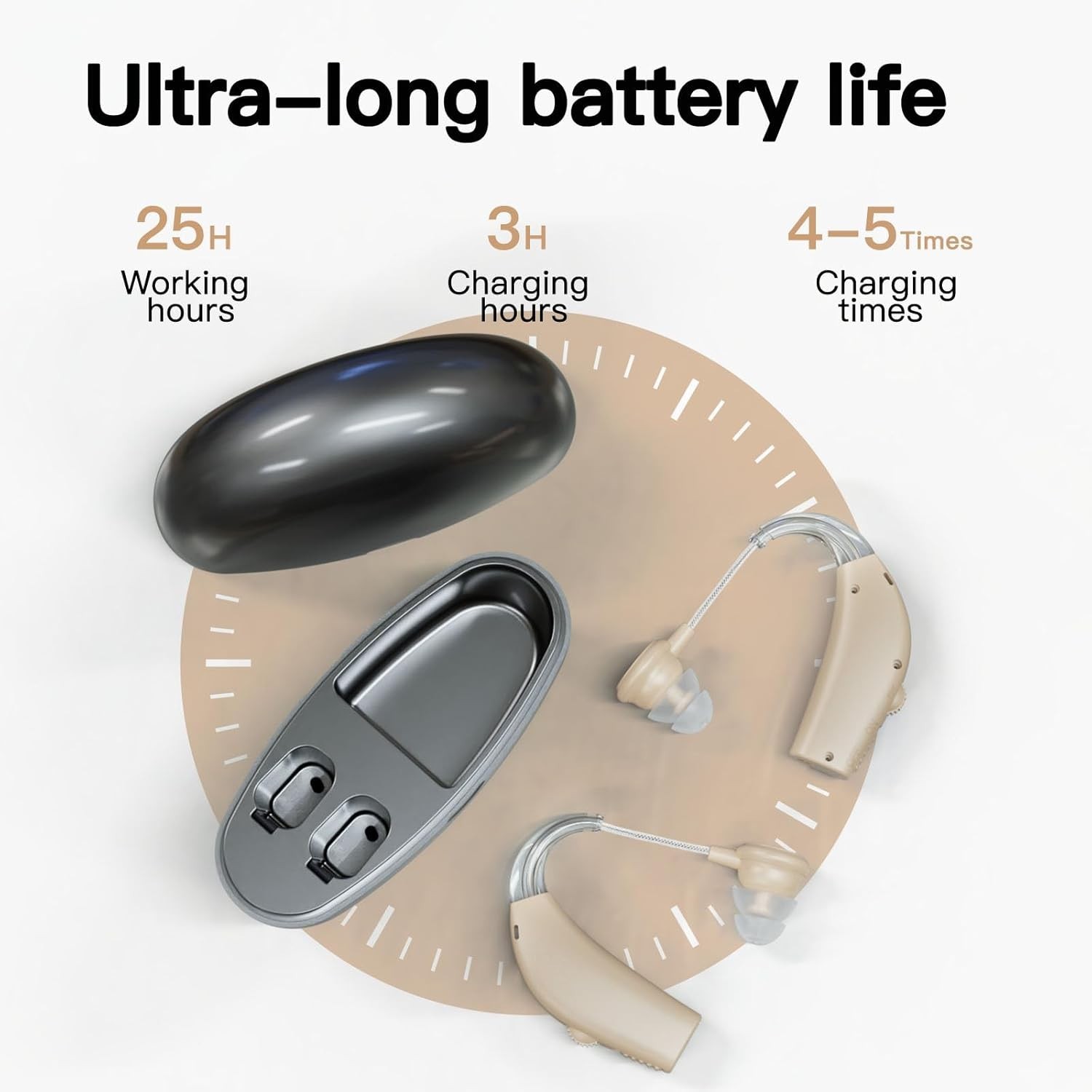 Rechargeable Digital Invisible Hearing Aids Sound Voice Amplifier Mini ITE Pair