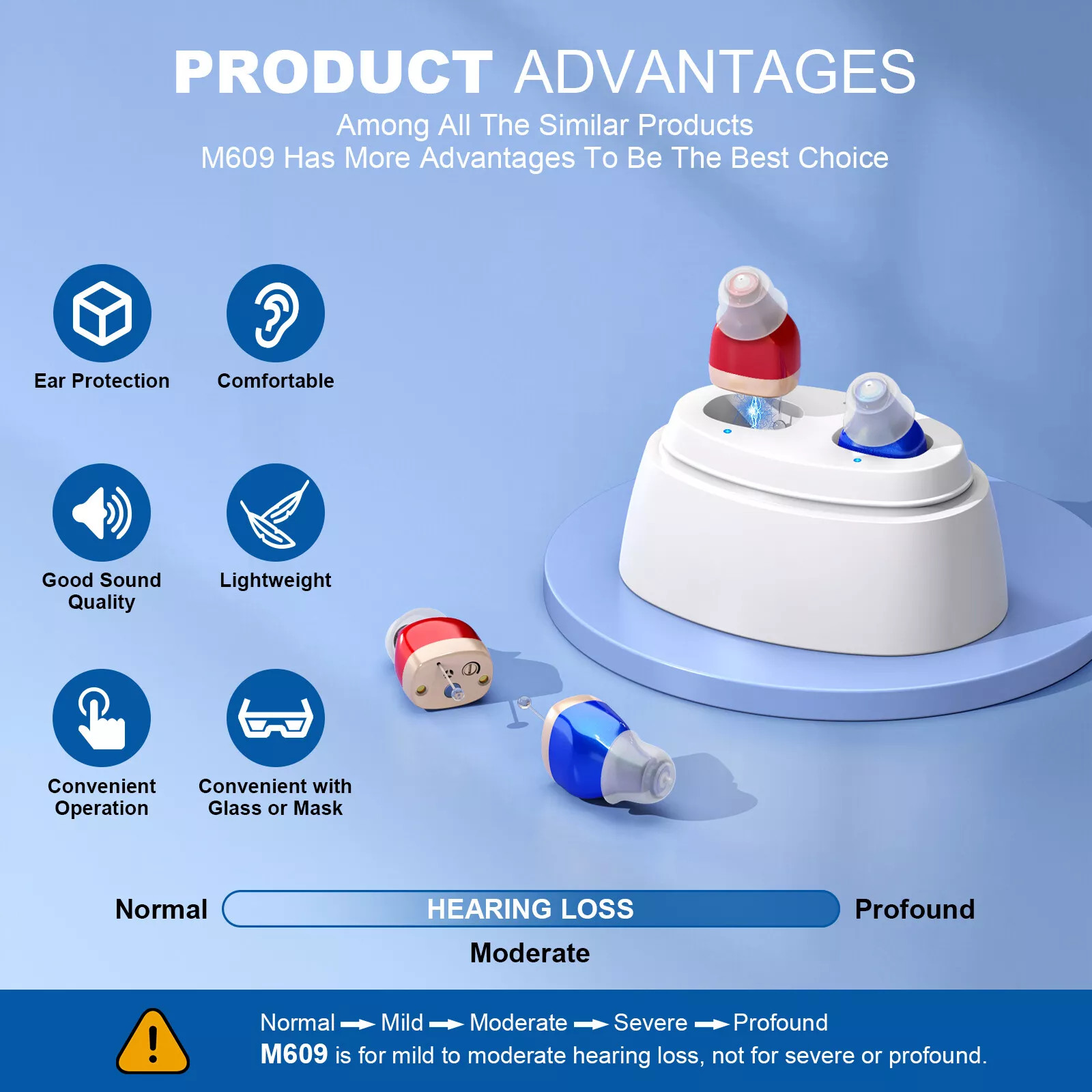 1 Pair MiNi Digital Invisible Rechargeable Hearing Aids CIC Sound Voice Amplifie