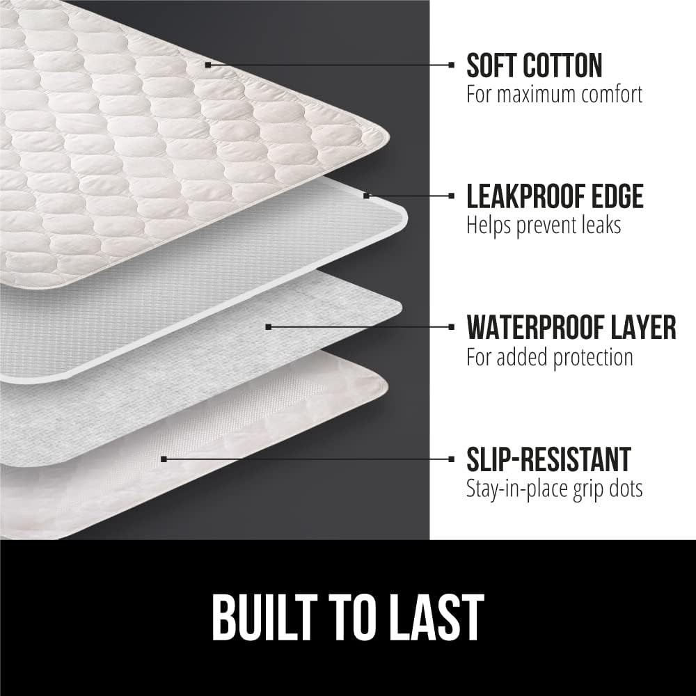 Washable Underpads, Waterproof Reusable Heavy Absorbency Incontinence Bed Pad…