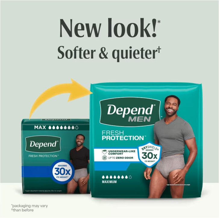 Fresh Protection FIT-FLEX Incontinence Underwear for Men Maximum XXL 44 ✅
