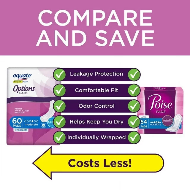 Equate Women’s Incontinence Pads, Moderate Long Length 240 Count (4 Packs of 60)