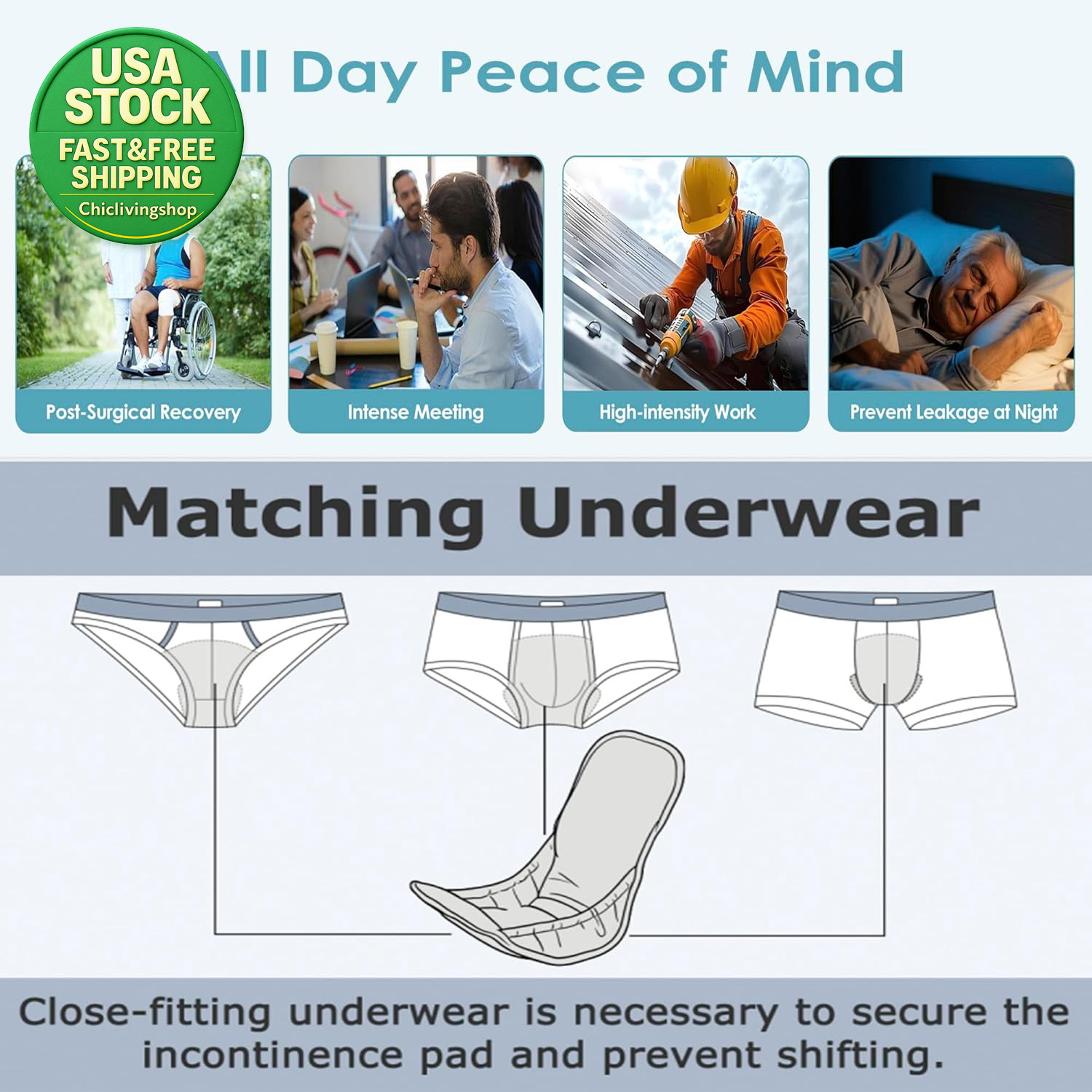 Reusable Incontinence Pads for Men Washable Highly Absorbent Guards 2 Packs