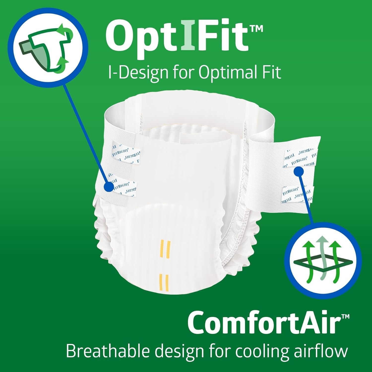 Medline Fit Right Opti Fit Briefs Culottes Extra+, QTY-20, Size-M (2-packs)