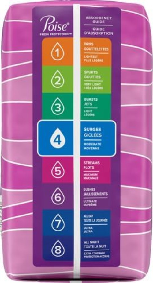 Poise Incontinence Pads, 16 Count, Long Length, 4 Drop Moderate Absorbency