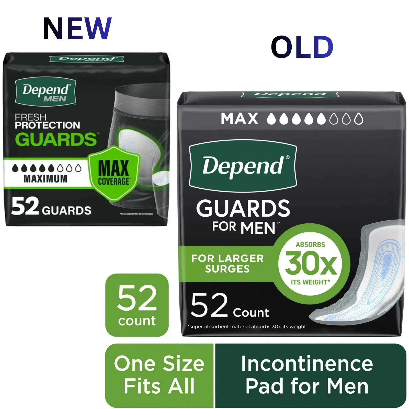 52 Count New Depend Guards Incontinence Pads for Men, Maximum Absorbency