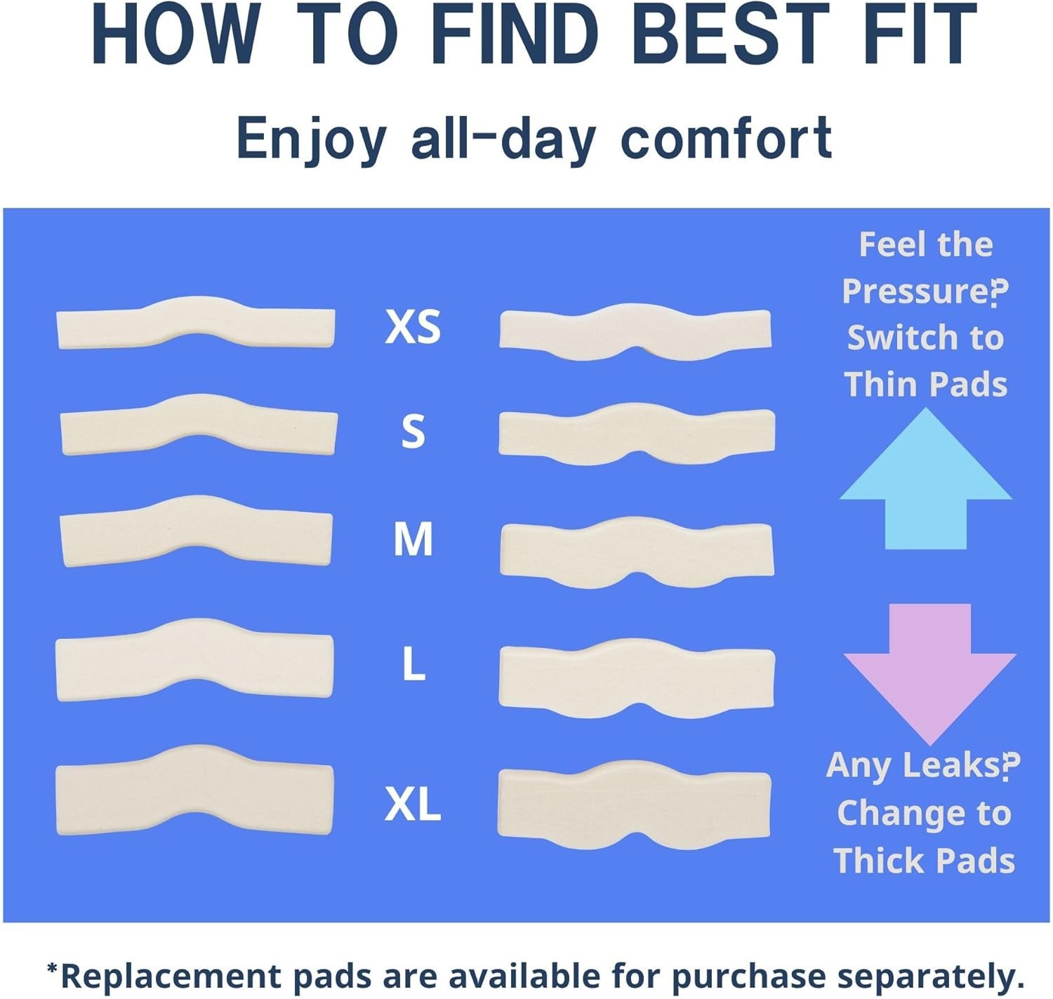 Male Incontinence Guard – Waterproof & Comfortable