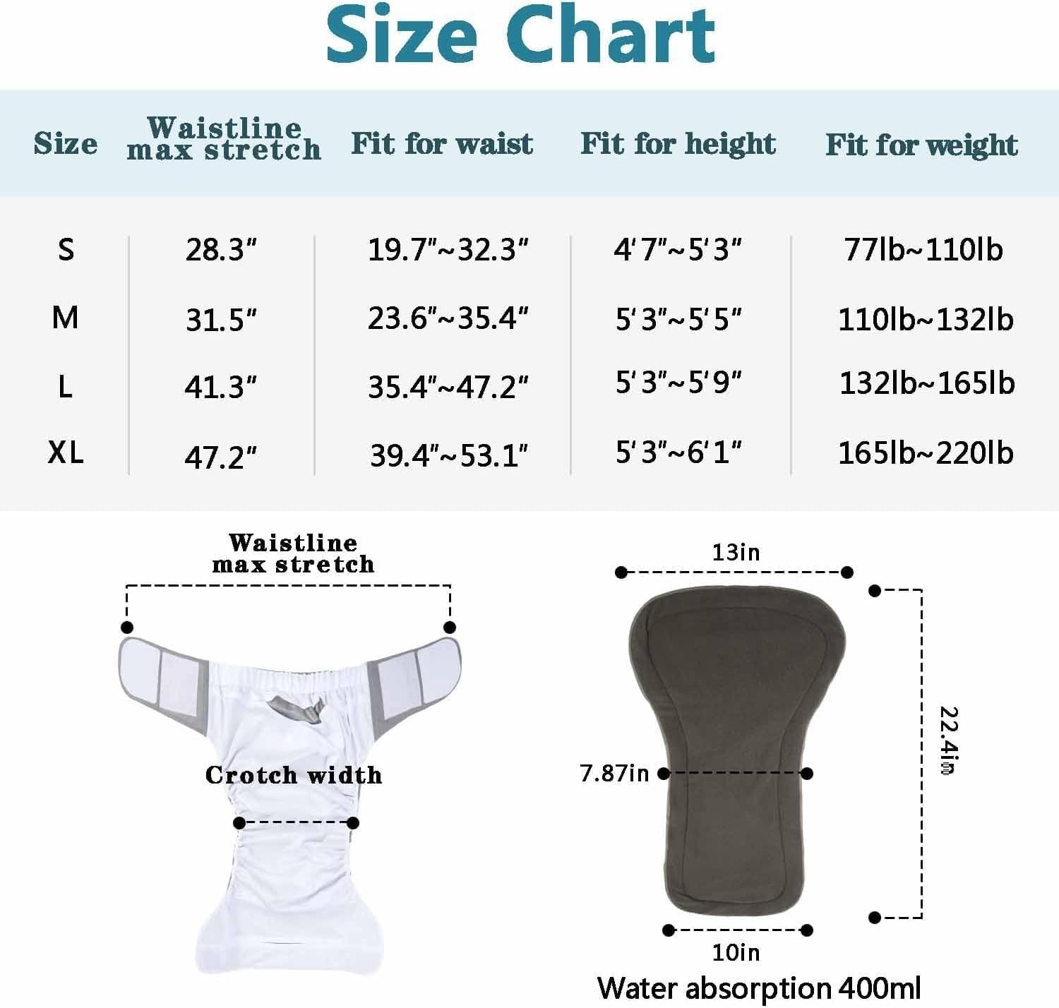 3 Pack Adult Cloth Diapers with Oversized Diaper Inserts, TPU Waterproof Nont..
