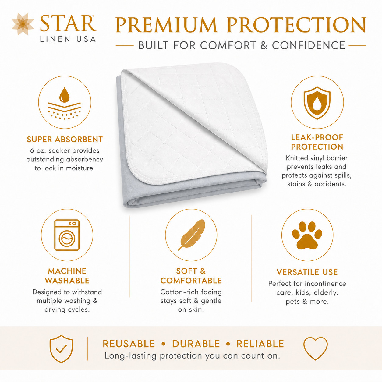 2 – 36 x 34 Bed Pad Washable Incontinence Reusable Underpad Absorbent Waterproof
