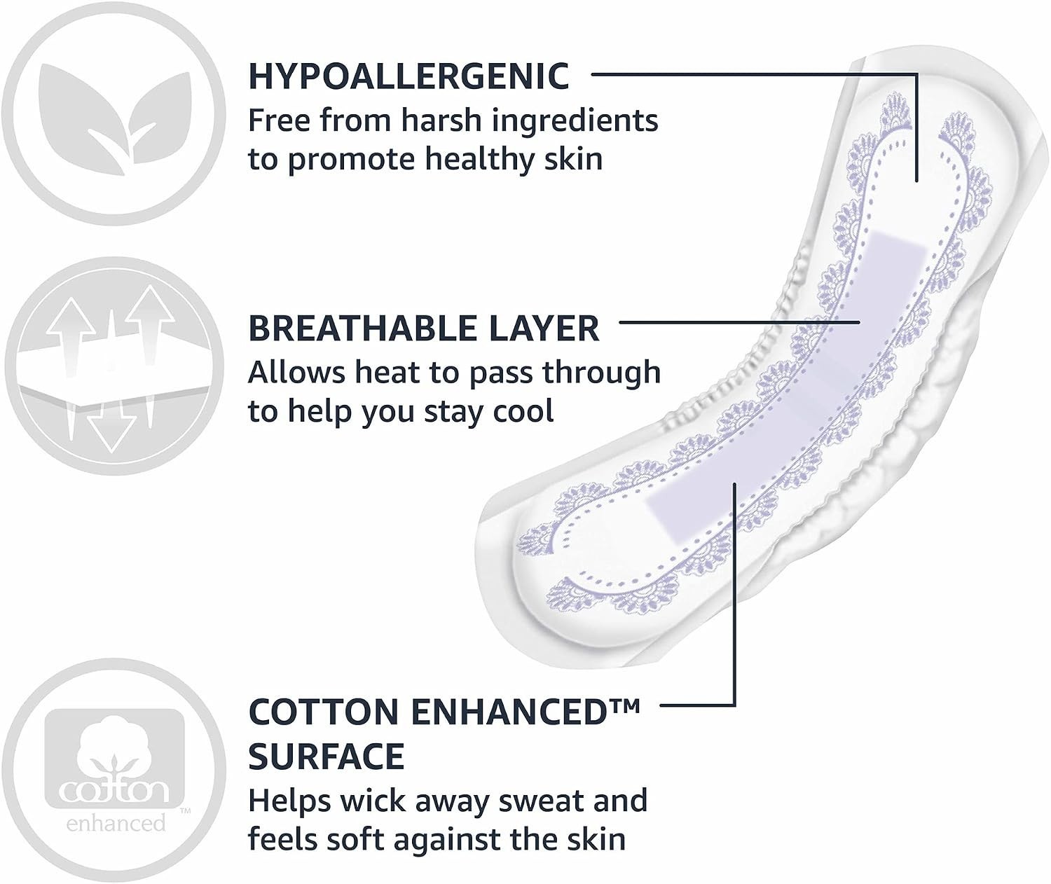 Hypoallergenic Women’s Incontinence Pads – Dri-Fit, 30 Count for Maximum Comfort