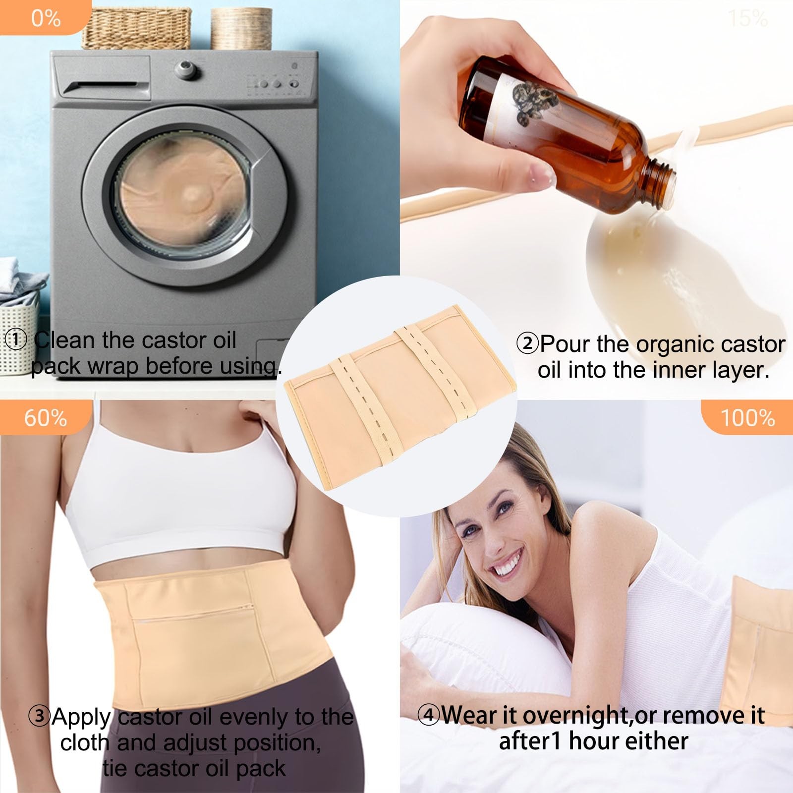 ApexHaul Castor Oil Wrap Reusable Compress Pack for 1PCS