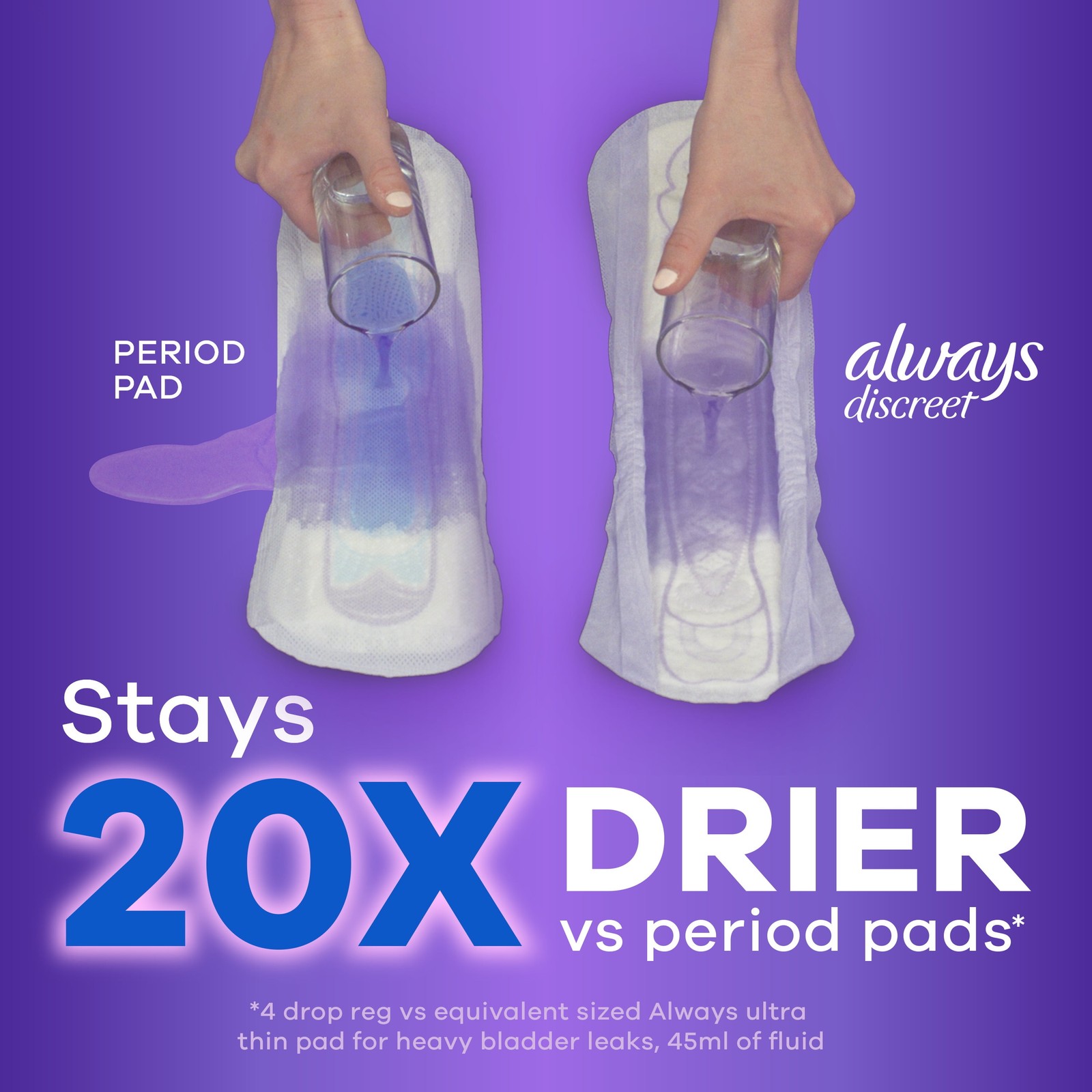 (2 pack) Discreet Incontinence Pads, Extra Heavy Absorbency, Regular, 33 Ct