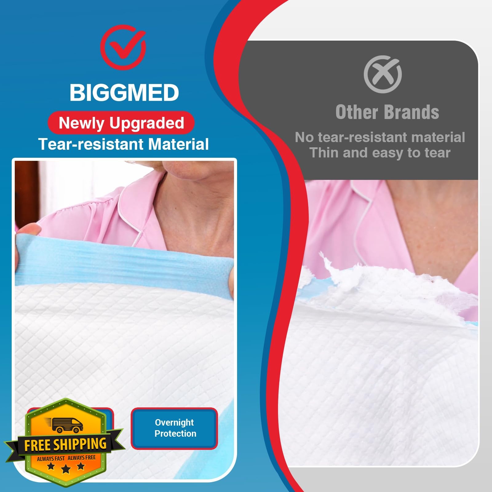 BIGGMED Bed Pads 30×36 Inch 50 Count Extra Thick